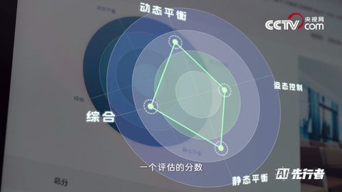 智能驅(qū)動(dòng)，變革未來 人工智能如何重塑行業(yè)應(yīng)用軟件開發(fā)